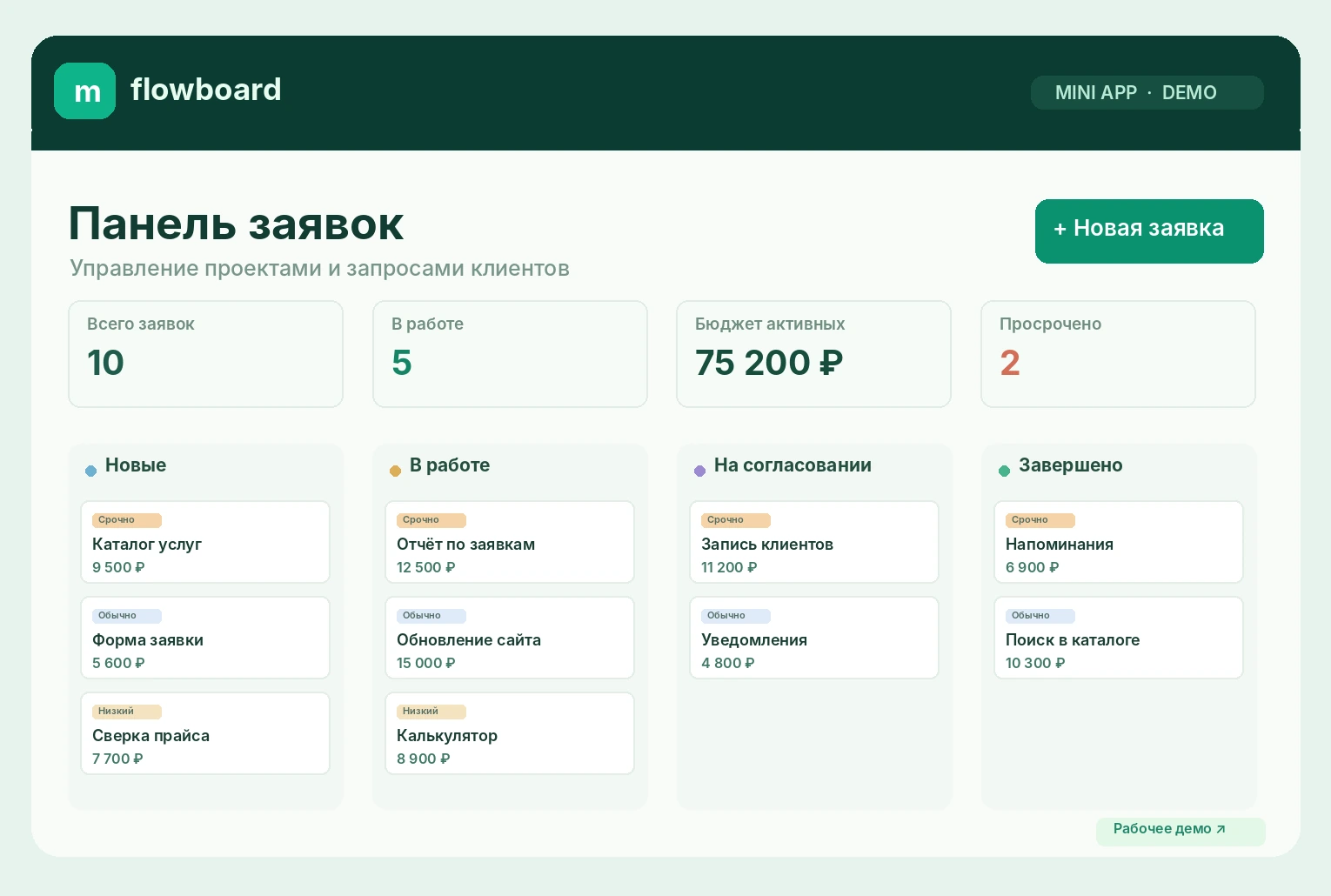 Иллюстрация интерфейса FlowBoard с канбан-доской и статистикой