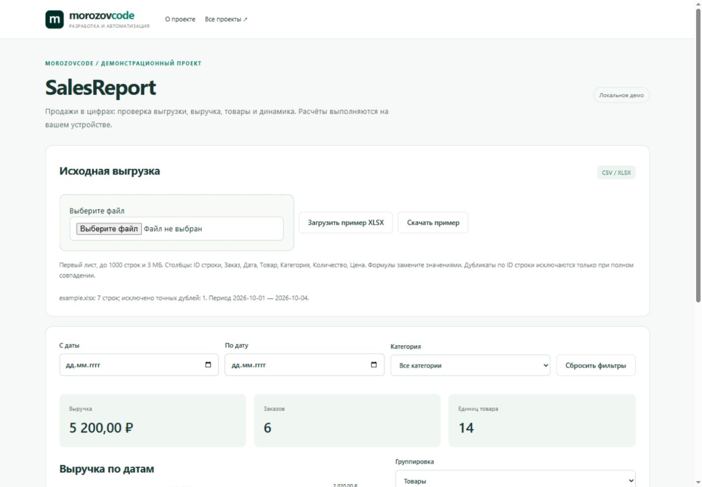 Скриншот настоящего интерфейса SalesReport